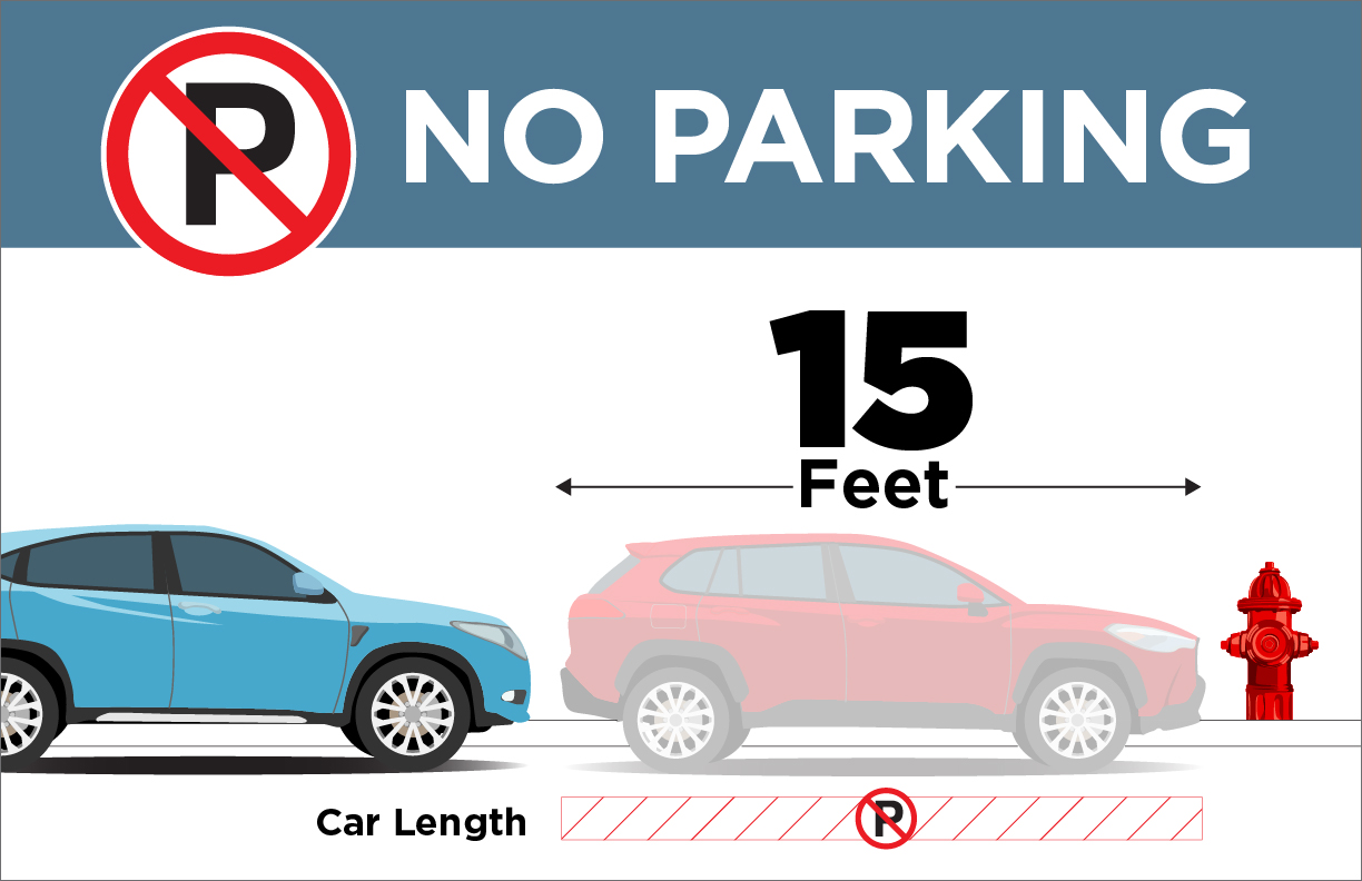 No parking. Within 15 feet of a fire hydrant.