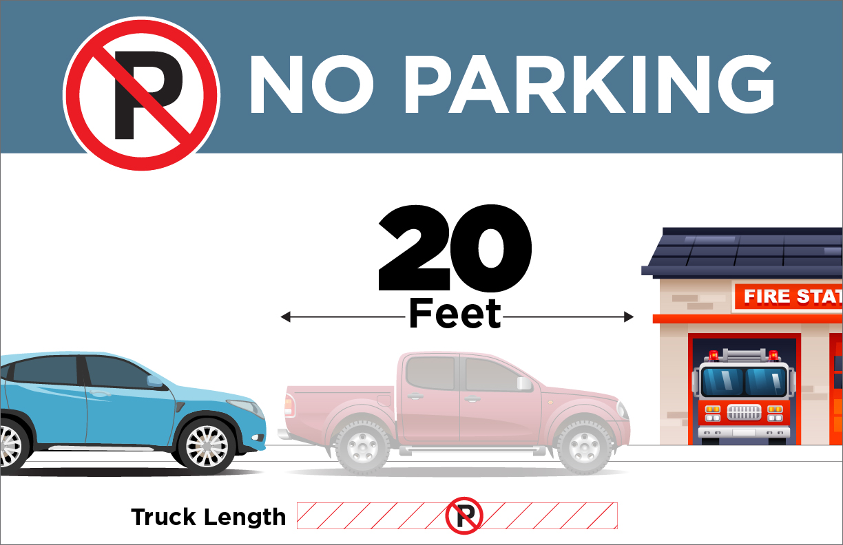 No parking. Within 20 feet of the driveway entrance to any fire station, if signs are posted, you may not park on the opposite side of the road if you are within 75 feet of the fire station entrance.