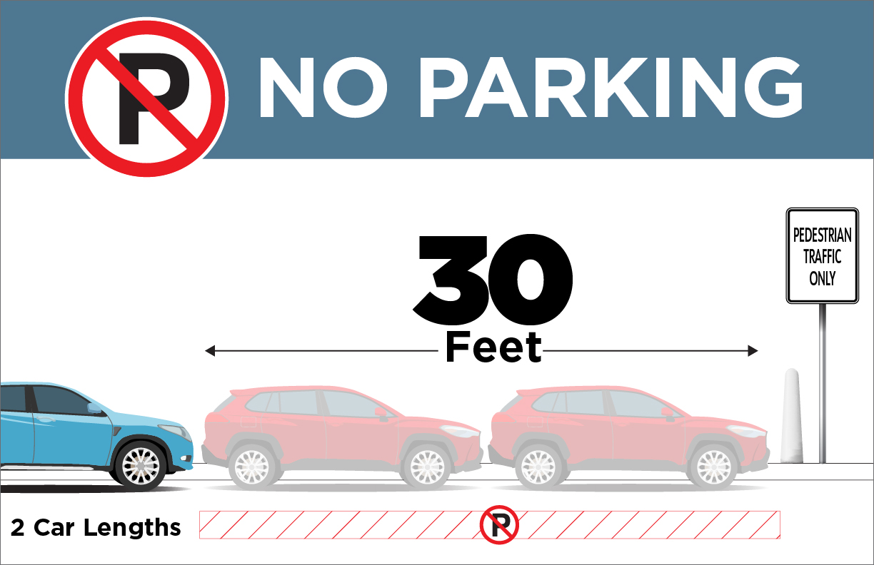 No parking. In an area posted for pedestrian use or within 30 feet of the edges of that area.