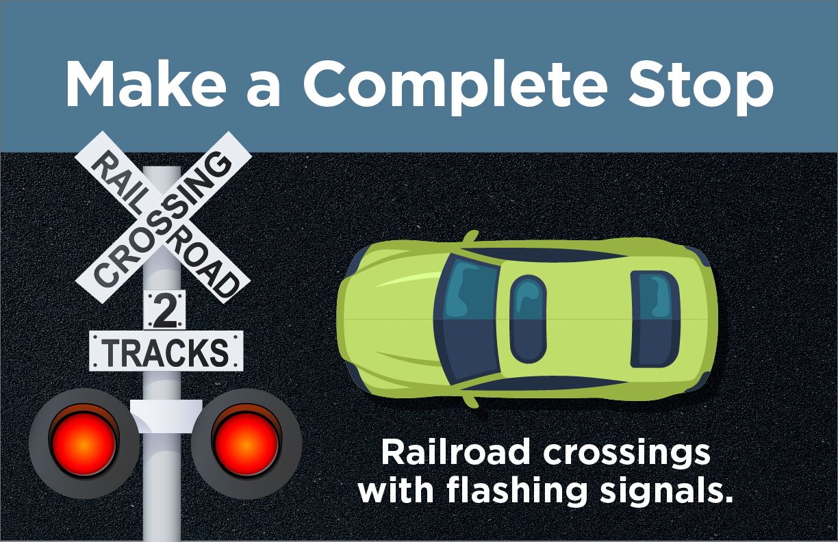 Make a complete stop. Railroad crossings are controlled by flashing signals, gates, a watchman, or stop signs. Stop more than 15 feet (but not more than 50 feet) away from the nearest rail until it is safe to continue. If there is a gate, wait for it to be raised.