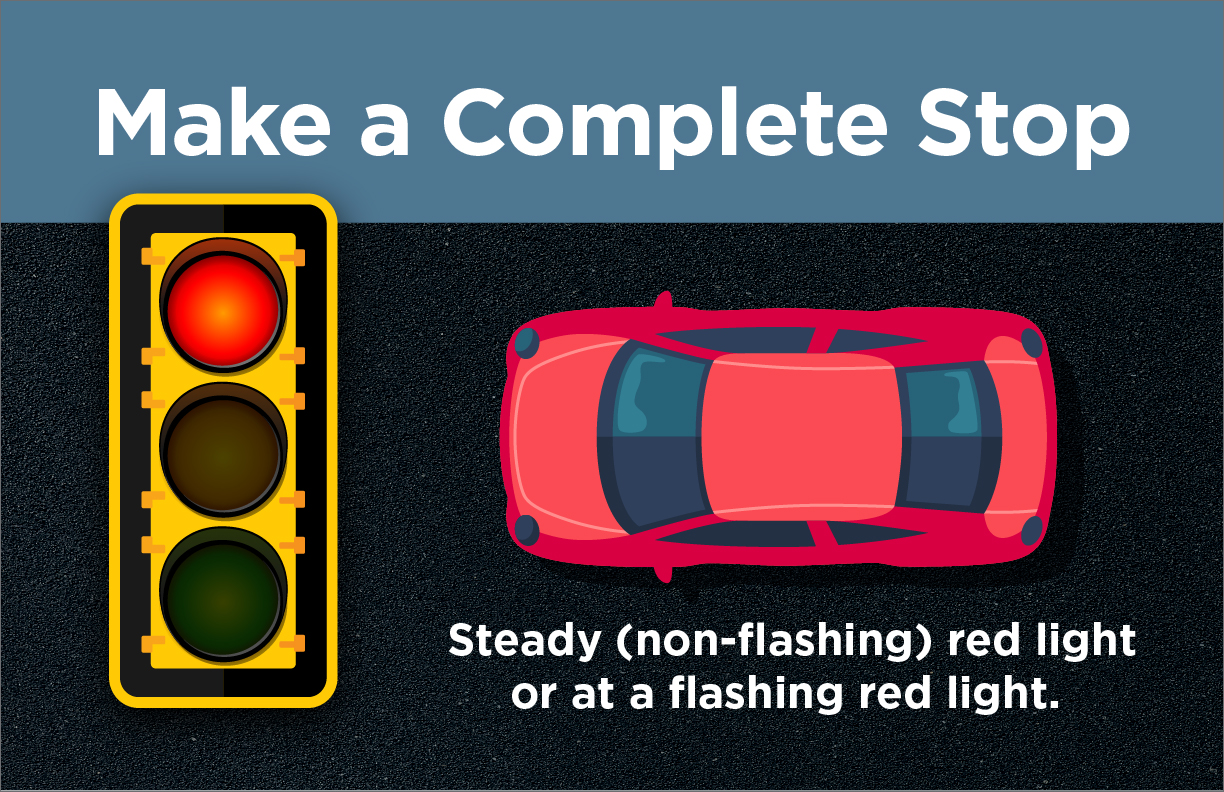 Make a complete stop. Steady (non-flashing) red light or at a flashing red light.