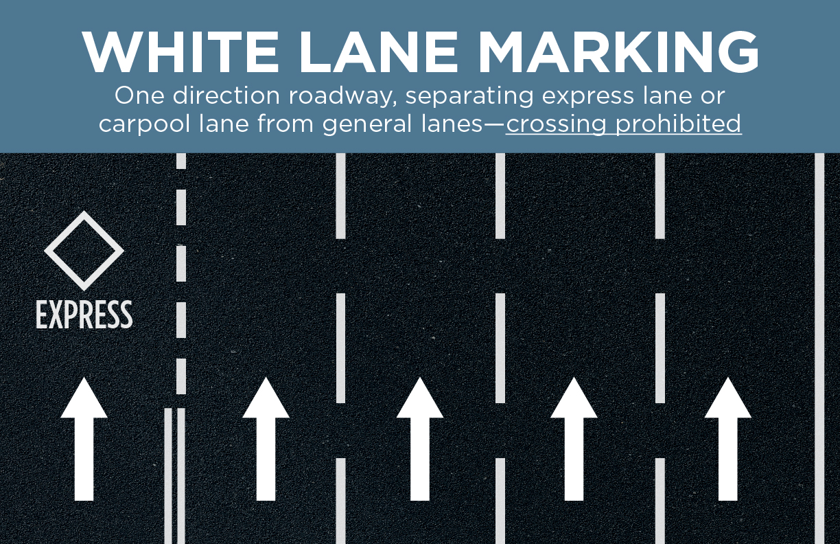 White lane marking. One direction roadway, separating express lane or carpool lane from general lanes—crossing prohibited