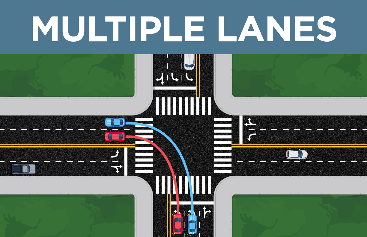 Multiple lanes