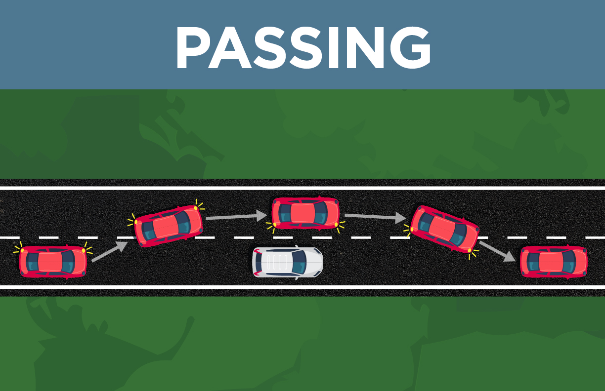 Passing